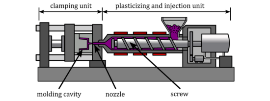 Precision Moulding for ball pen