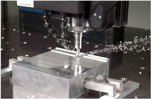 CNC milling