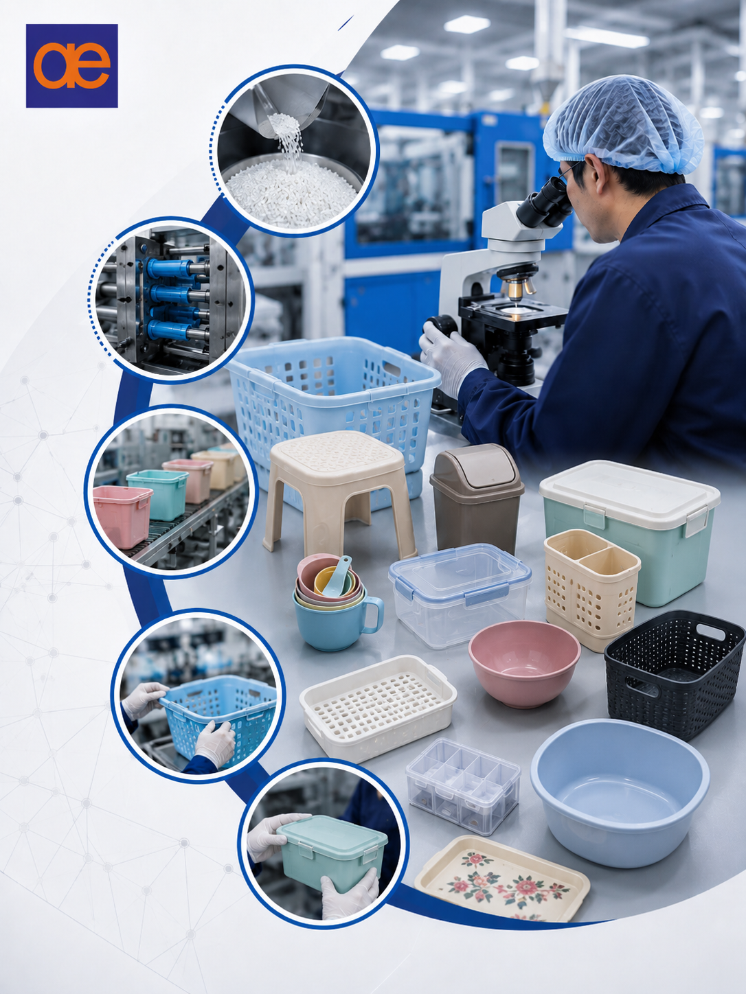 Ankom Enterprises manufacturing precision injection moulded electrical parts with advanced quality inspection, material testing, process validation, and industrial plastic component manufacturing